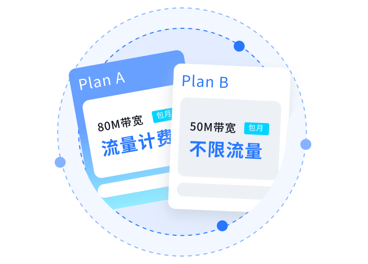 超大帶寬或不限流量